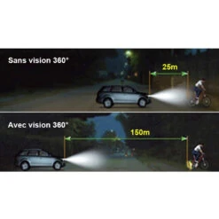 Catadioptre Sprintech Vision 360° - La Paire -Point Soldes catadioptre sprintech vision 360 la paire 2