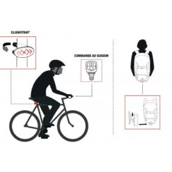 Clignotant Pour Vélo Pour Indiquer Sa Direction Rechargeable USB -Point Soldes clignotant pour velo pour indiquer sa direction rechargeable usb 4