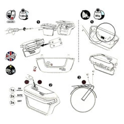 Feu Arrière BRASA SPANNINGA Xds à Dynamo, Fixation Sur Porte-bagages -Point Soldes feu arriere brasa spanninga xds a dynamo fixation sur porte bagages 2